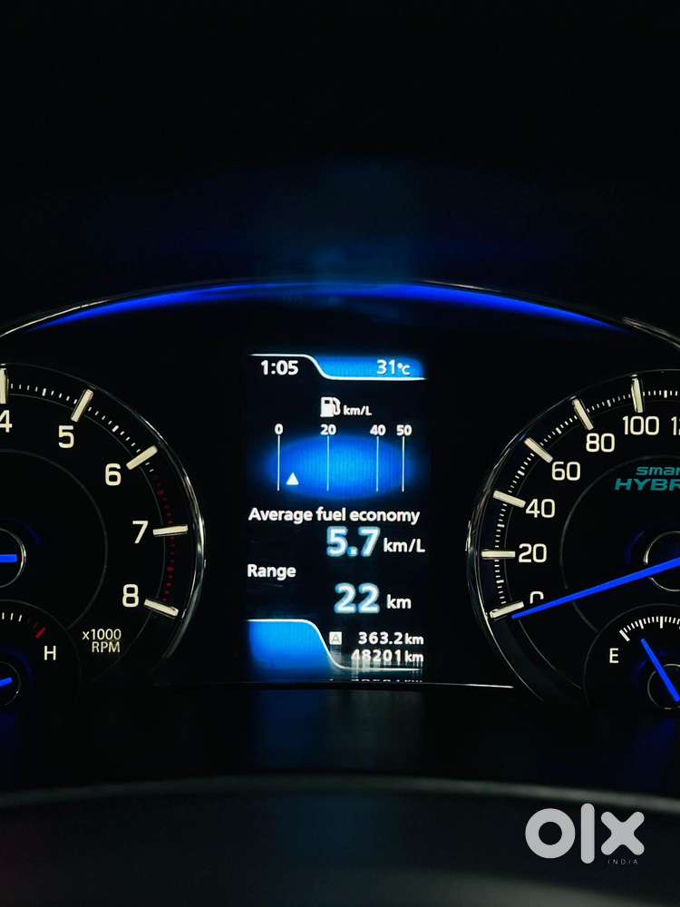 Maruti Suzuki Ciaz S 1.5, 2021, Petrol