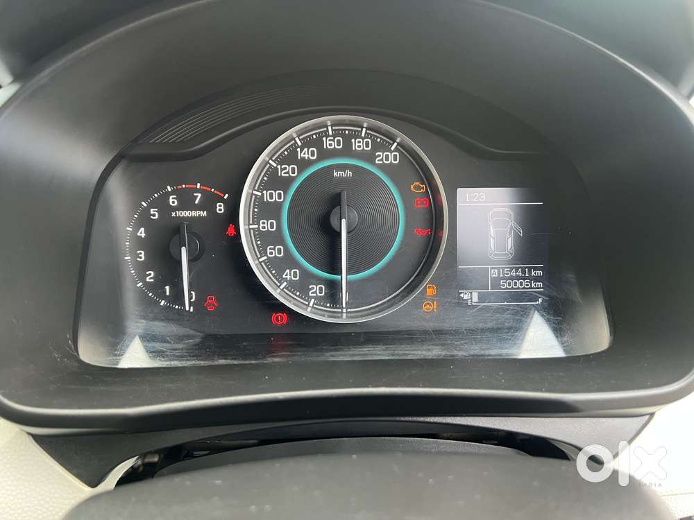Maruti Suzuki Ignis 1.3 Zeta, 2020, Petrol