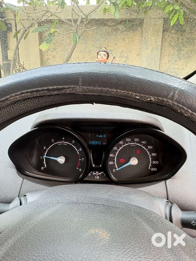 Ford Ecosport Petrol 2016 Model