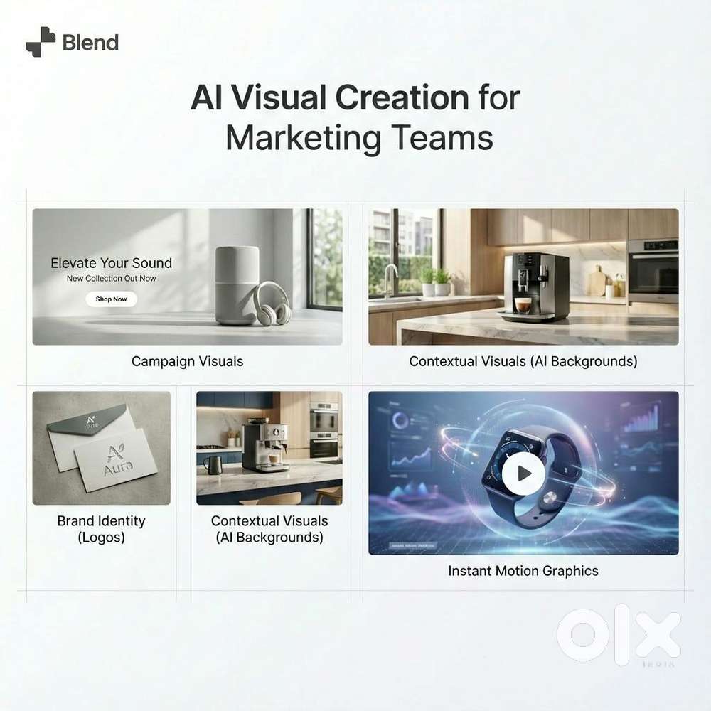AI Image Generation & Coding Executive