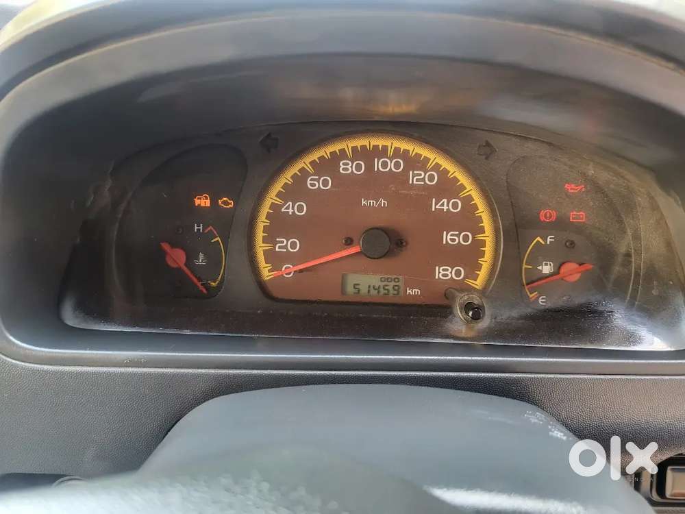 Maruti Suzuki Estilo 2008