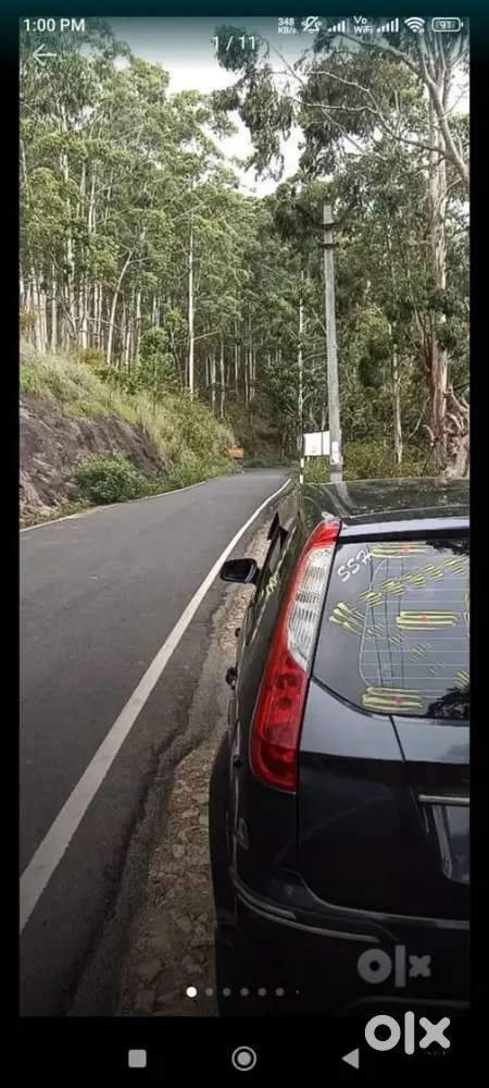 Ford Figo Zxi