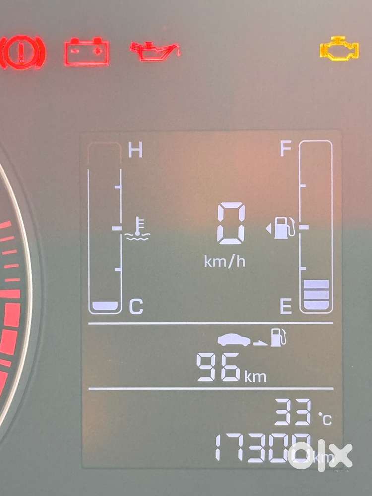 Hyundai Creta Petrol 2020