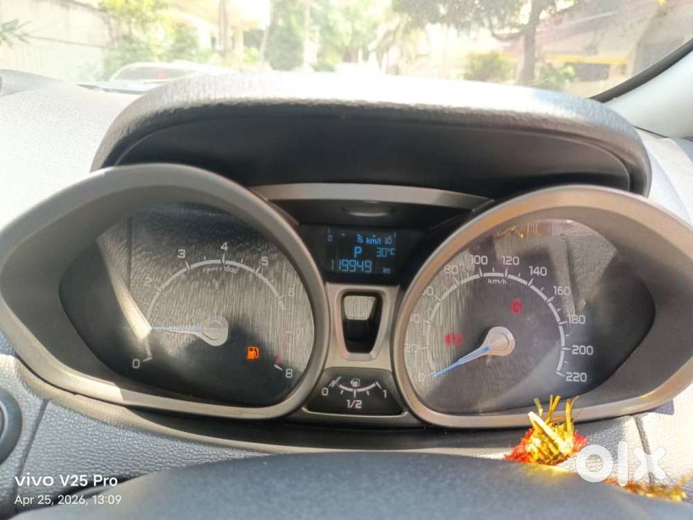 Ford Ecosport 1.5 Petrol Trend, 2017, Petrol