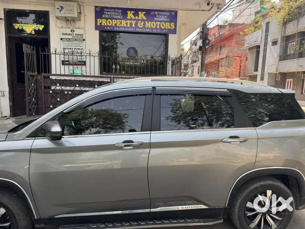 Mg Hector 2020 Petrol Well Maintained