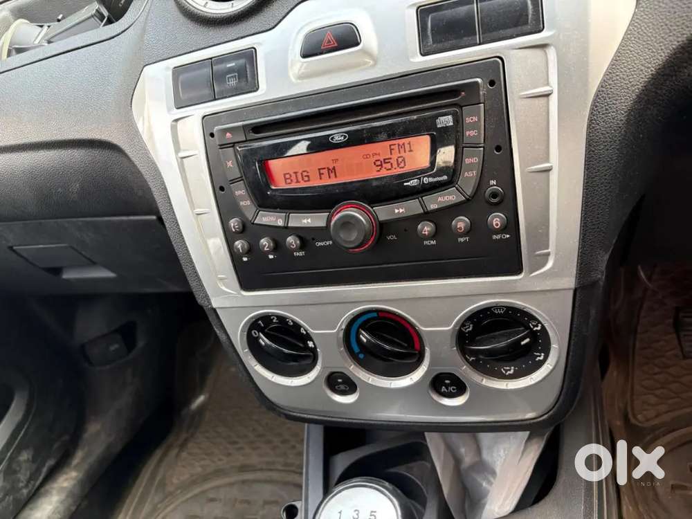 Ford Figo 2015