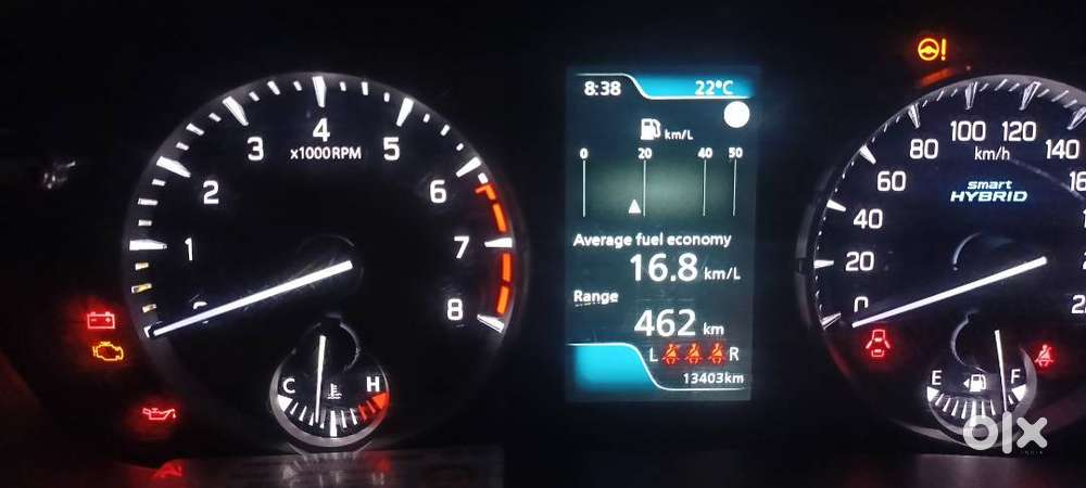 Brezza Zxi Smart Hybrid 2024 Shoroom Condition