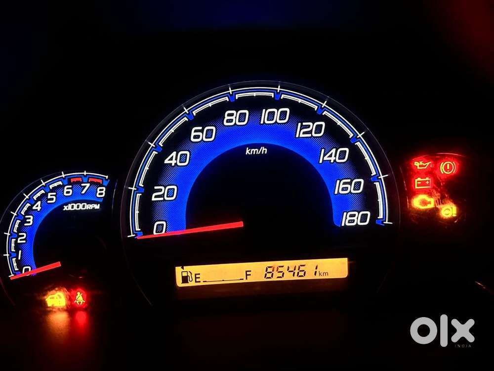 Maruti Suzuki Wagon R 2018