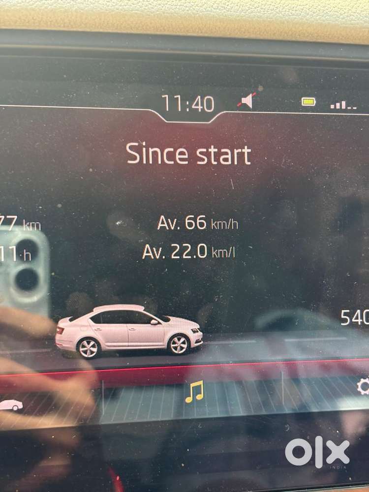 Fully Maintained And Best Mileage Car