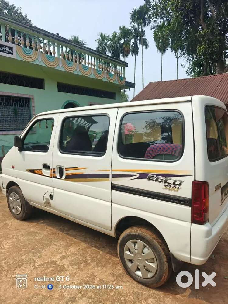 Maruti Suzuki Eeco 2015 Variant