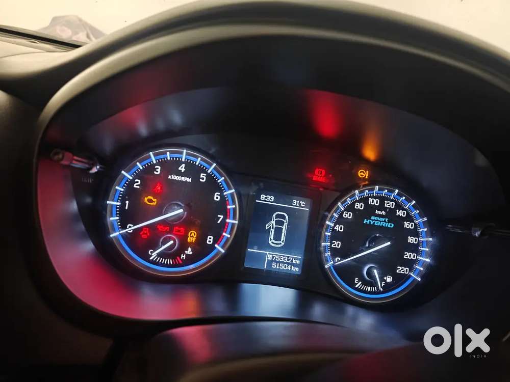 Maruti Suzuki S-cross 2021 Petrol 51000 Km Driven