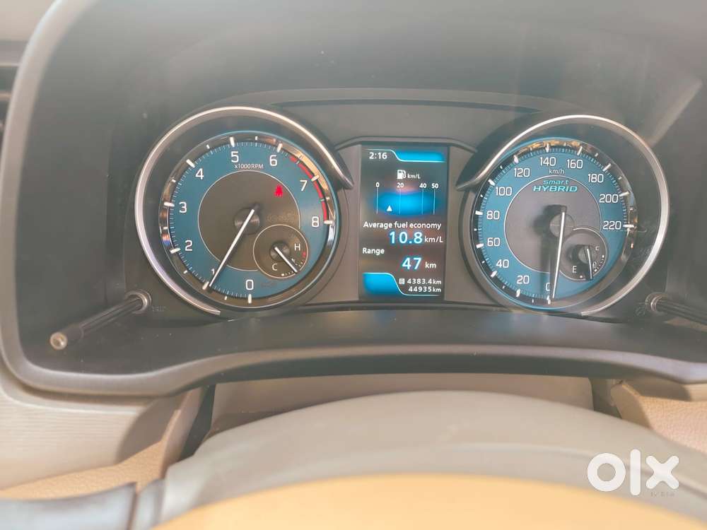 Maruti Suzuki Ertiga Vxi Shvs, 2022, Petrol