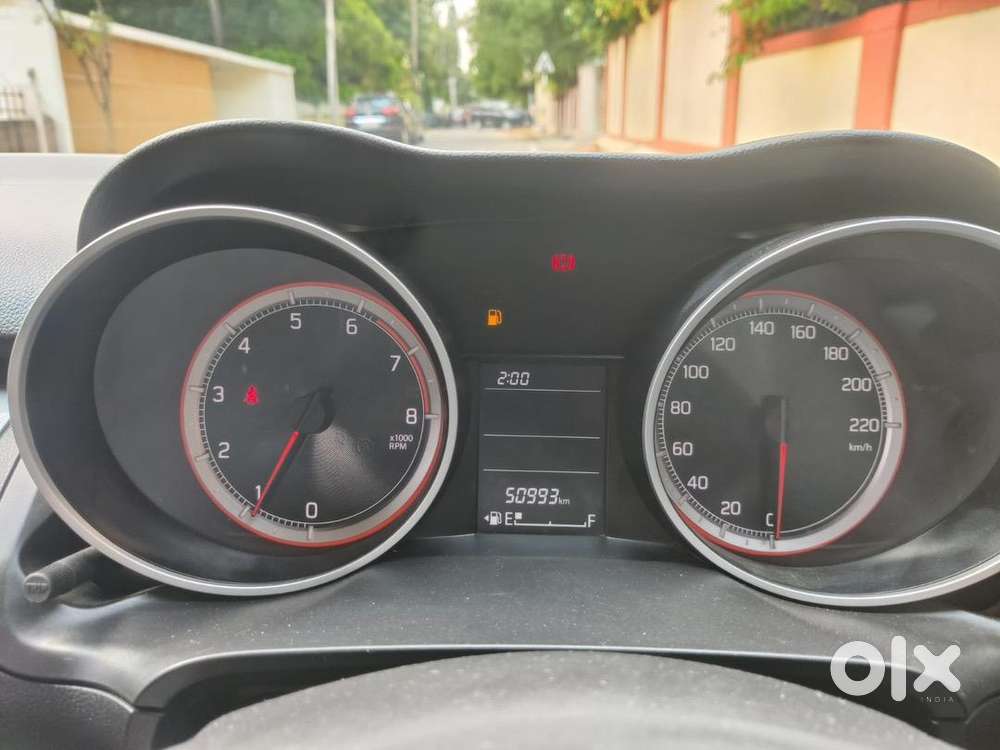 Maruti Suzuki Petrol 2020