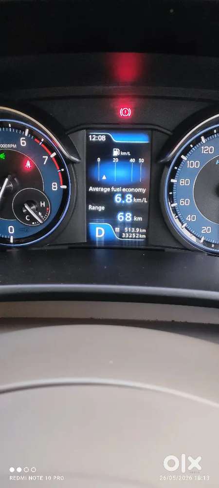 Ertiga Vxi Automatic (33253) Kms