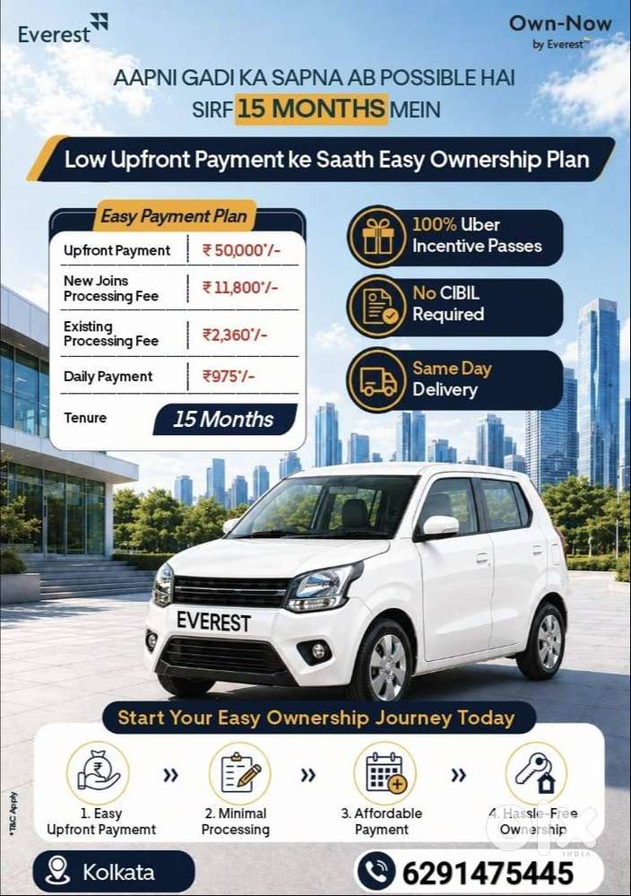 Maruti Suzuki Wagon R 2023 Cng & Hybrids Well Maintained
