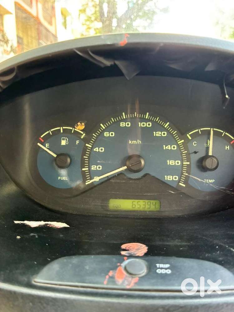 Budget Friendly Hatchback  Good Condition  Best Price Deal