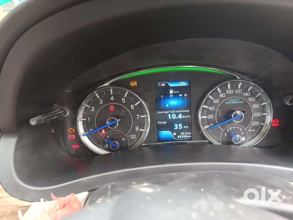 Maruti Suzuki Ciaz 2023