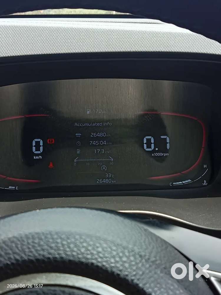 Kia Carens Diesel Manual 2024 Premium