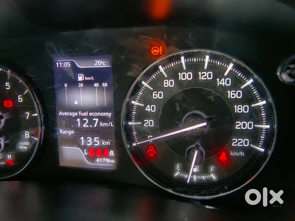 Maruti Suzuki Baleno 2025 Variant