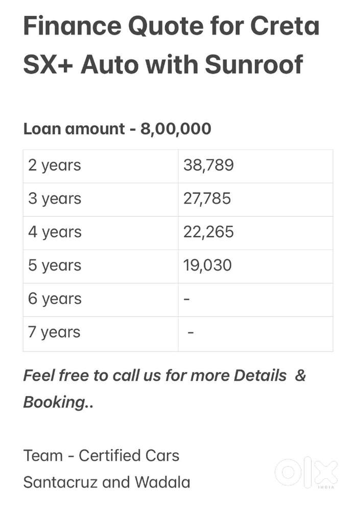 Hyundai Creta 1.6 Sx Automatic, 2018, Petrol