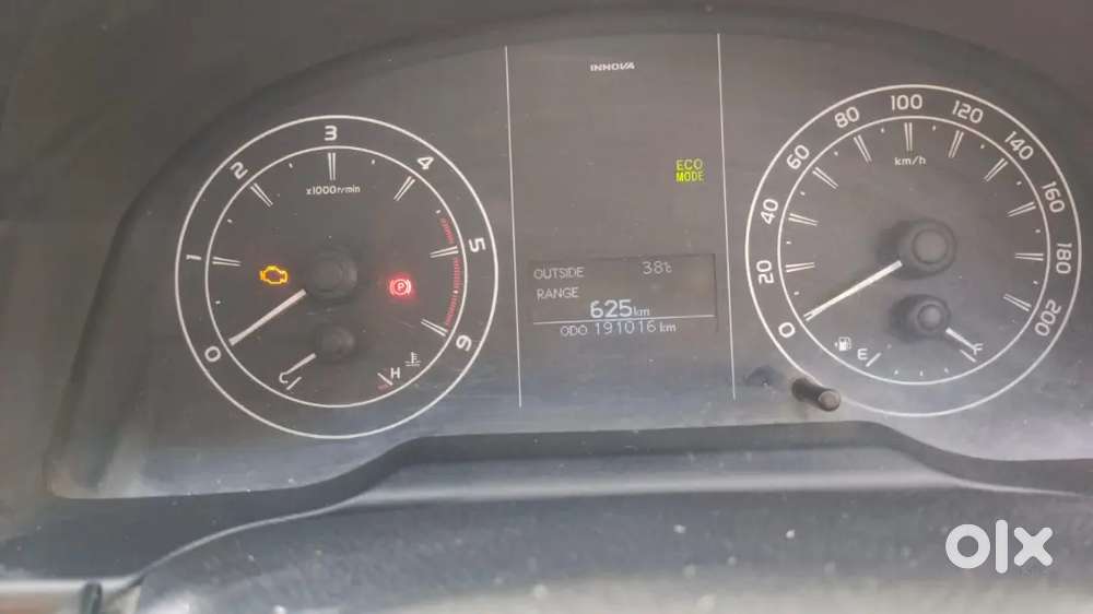 Best Budget Taxi Car