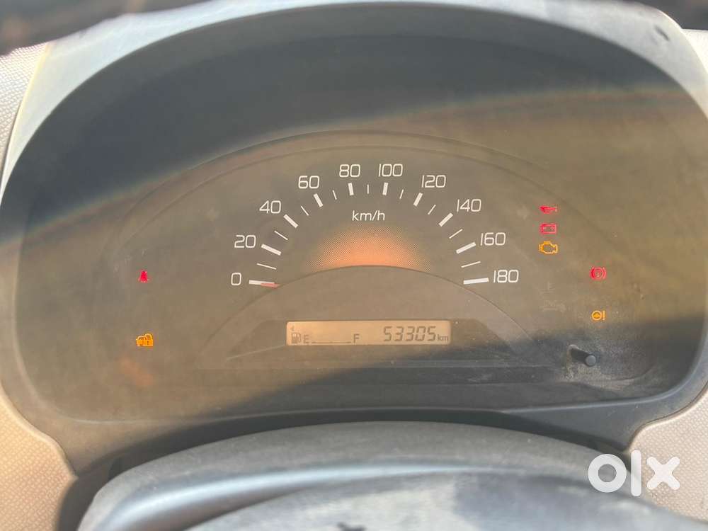 Maruti Wagon R 1.0 2018