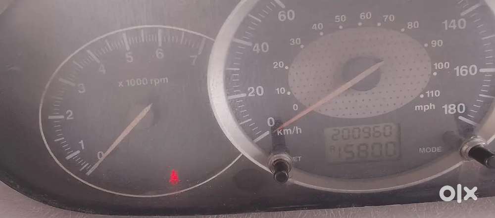 Mahindra Scorpio Classic 2012 Diesel Automatic