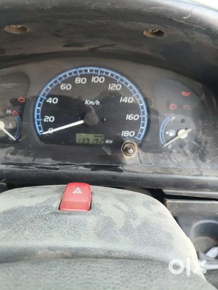 Maruti Suzuki Wagon R 2007