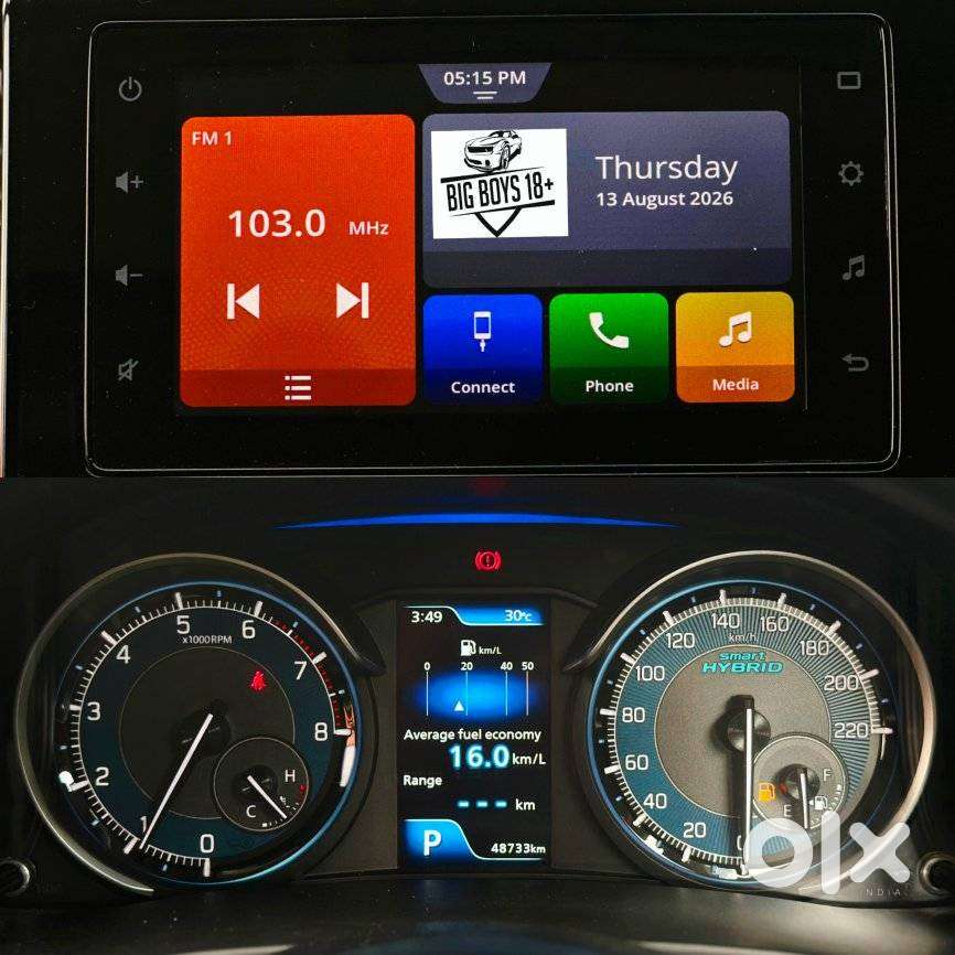 Maruti Suzuki Xl6 1.5 Zeta At, 2024, Petrol