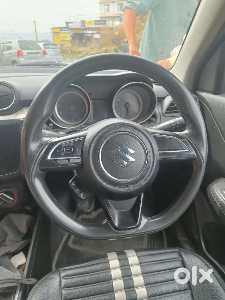 Swift 2021 Model