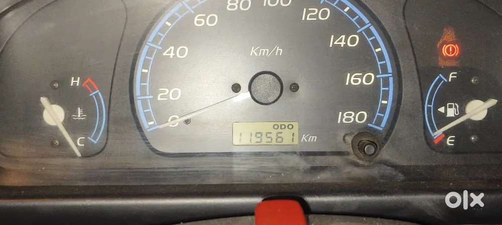 Maruti Suzuki Wagon R 2008 Year Car