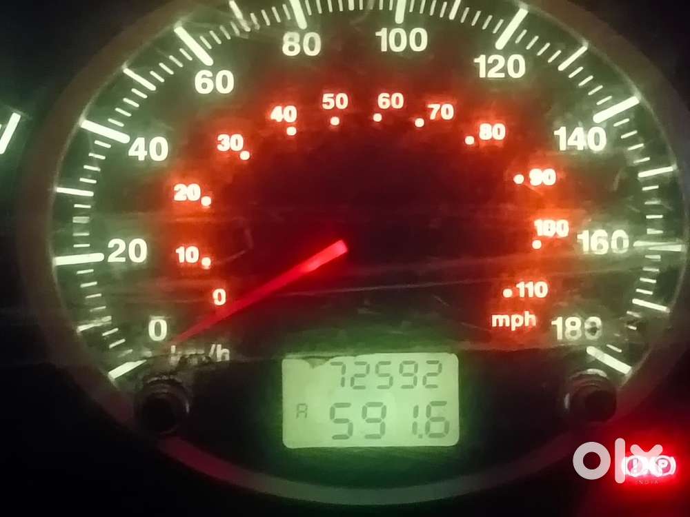 Mahindra Scorpio Diesel 2011
