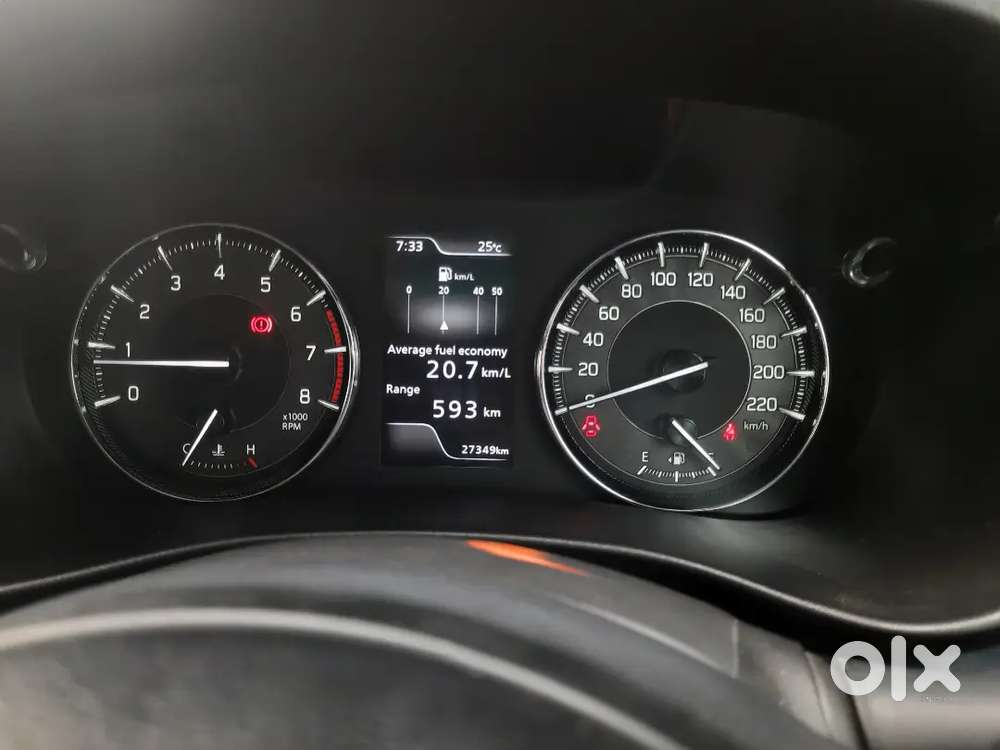 Maruti Suzuki Baleno 2022 Model