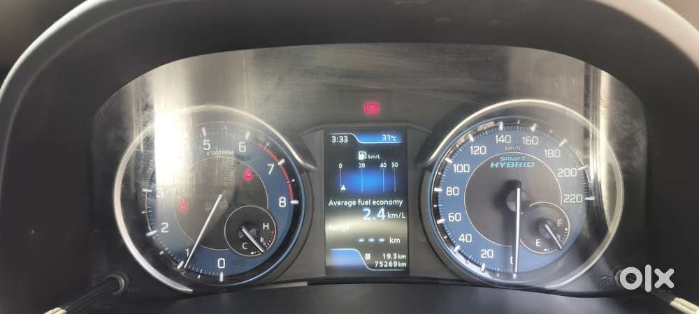 Maruti Suzuki Ertiga Zxi Plus Shvs, 2020, Petrol
