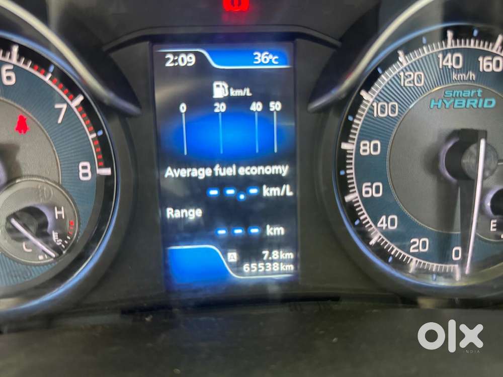 Maruti Suzuki Xl6 1.5 Zeta Mt, 2020, Petrol