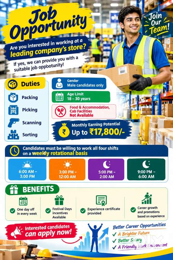 Picking Packing Hiring in Chullickal