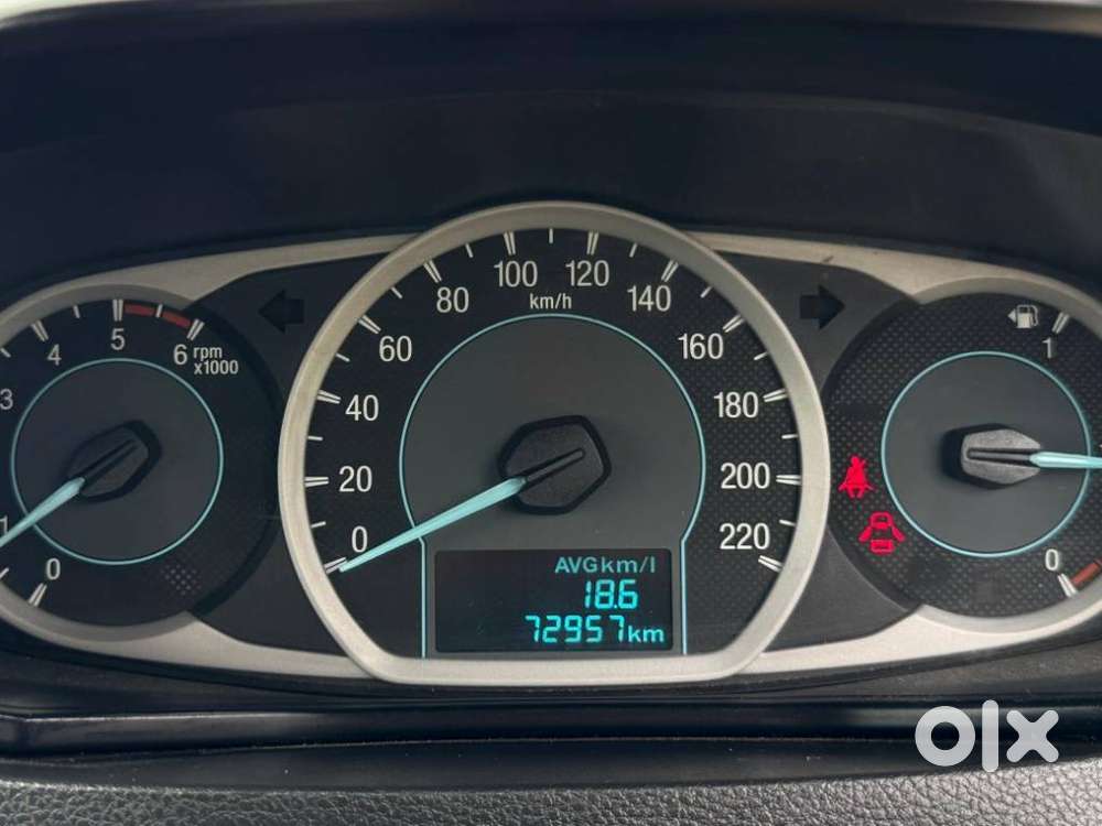Ford Figo 1.5d Titanium Sports Pack, 2017, Diesel