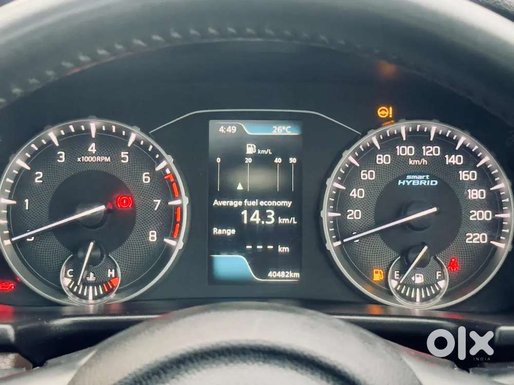 Maruti Suzuki Brezza