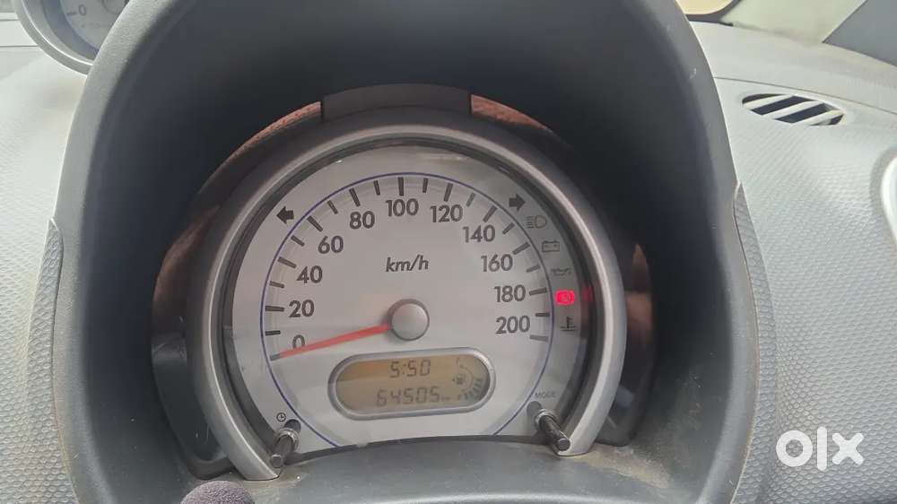 Maruti Suzuki Ritz 2011