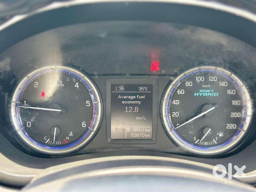 Maruti Suzuki S-cross 1.5 Zeta, 2018, Diesel