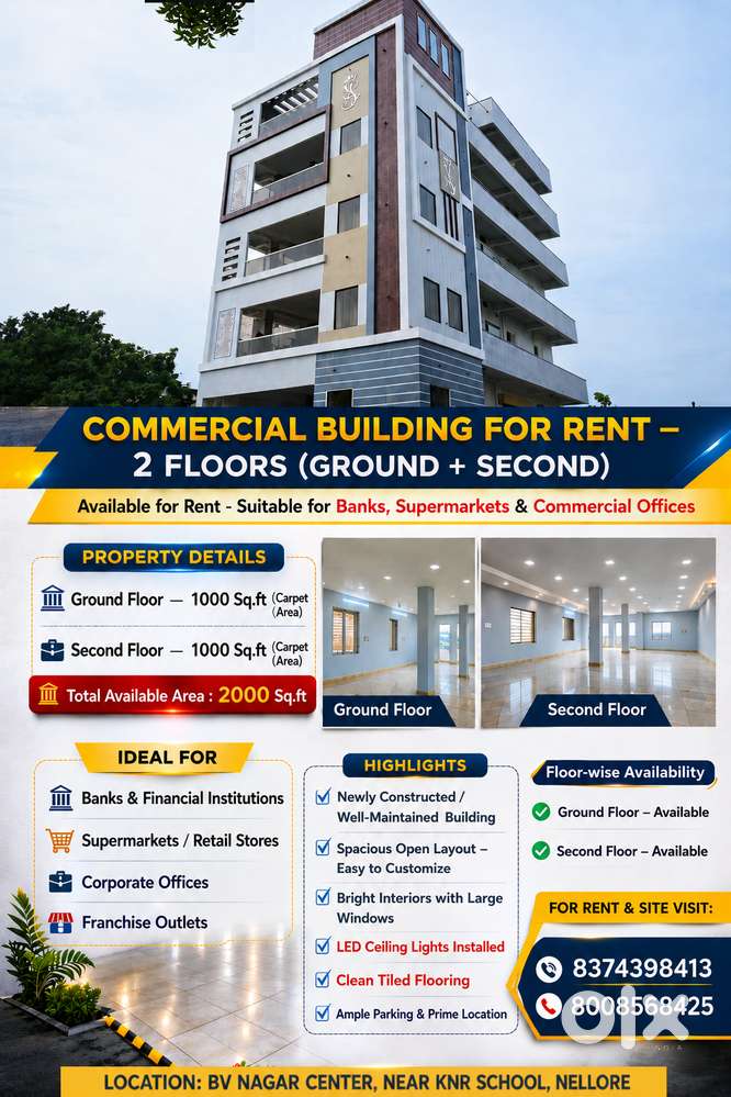 Commercial Space available for Rent - BV Nagar