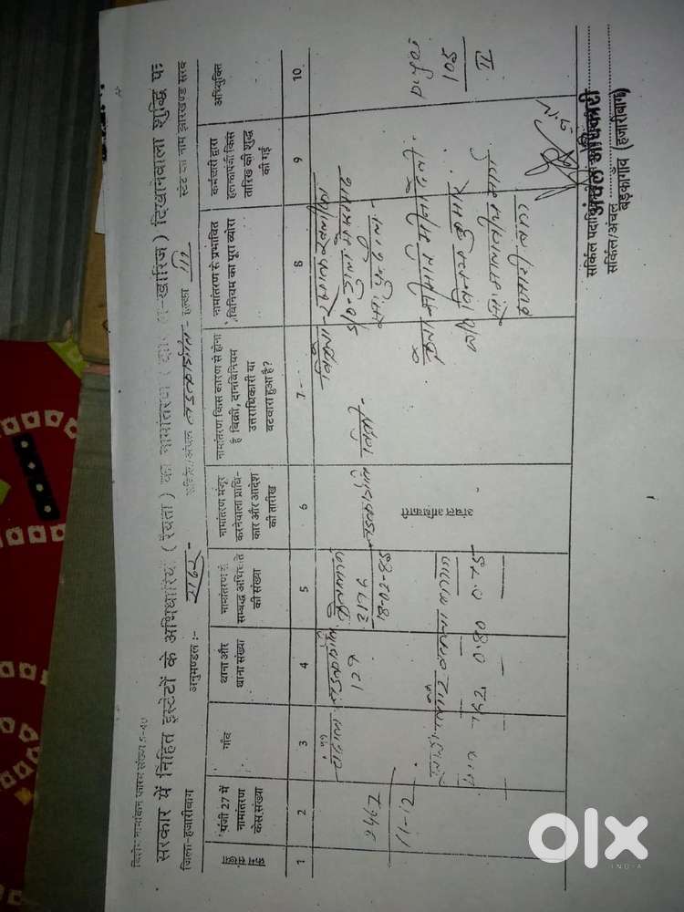 Urgent Agricultural land for sale