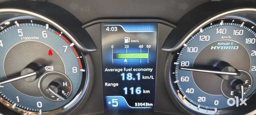 Maruti Suzuki Ertiga 2024 Petrol 54000 Km Driven