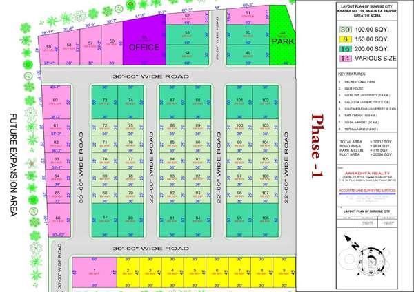 residential  plots