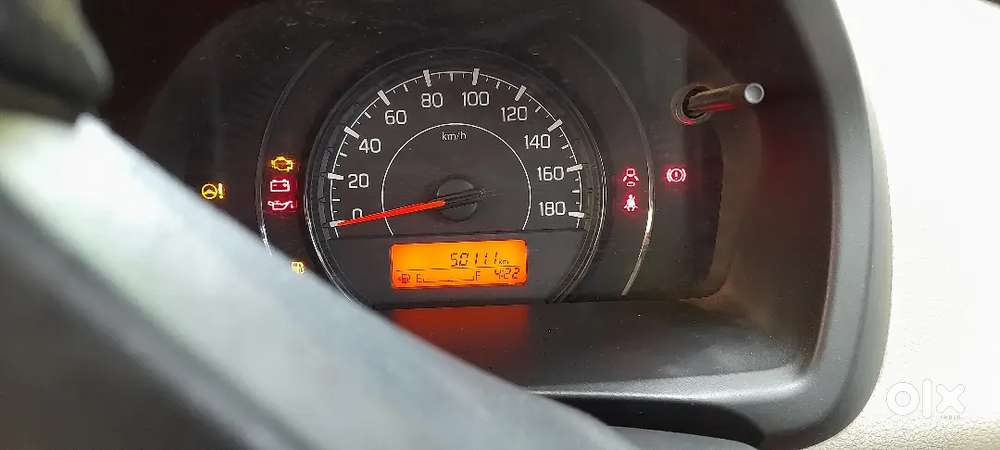 Maruti Suzuki Wagon R 1.0 2019