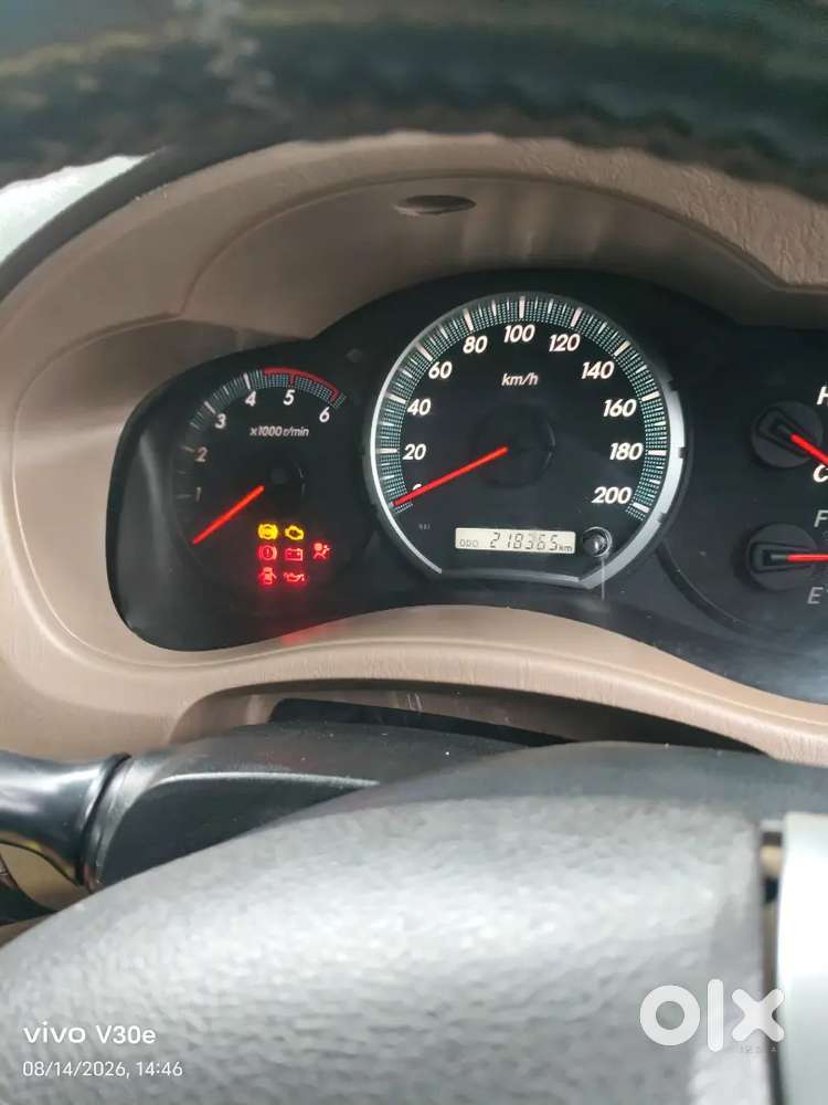 Toyota Innova Hycross 2015 Diesel Manual