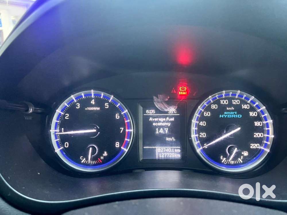 Maruti Suzuki S-cross 2020 Petrol Well Maintained