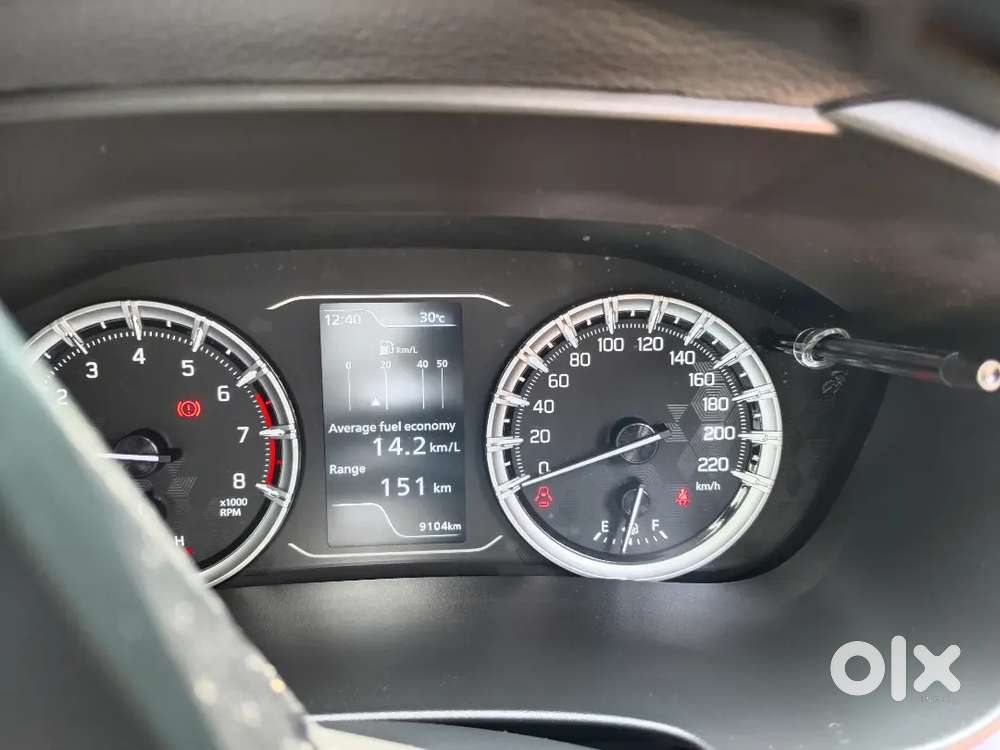 Maruti Suzuki Grand Vitara 2024 For Sale