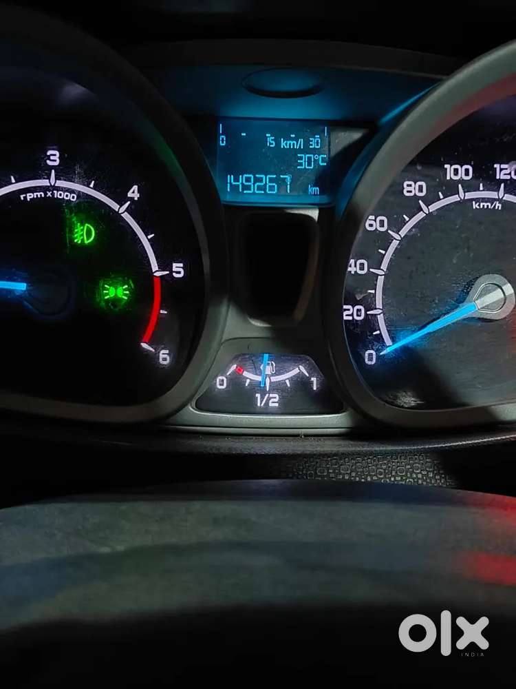 Ecosport 2015