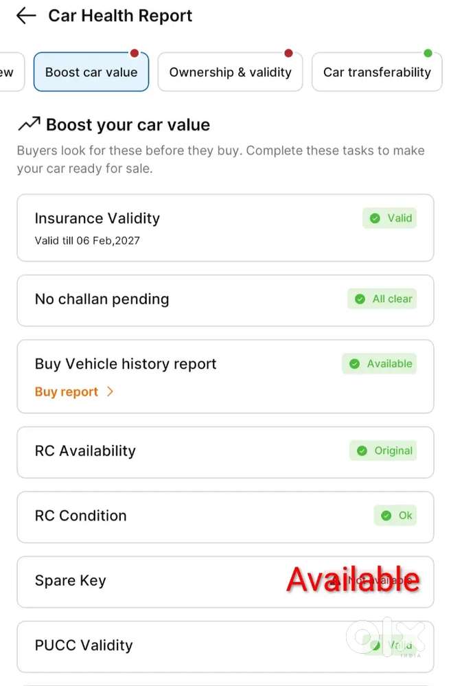 Honda City 2004 Petrol Well Maintained